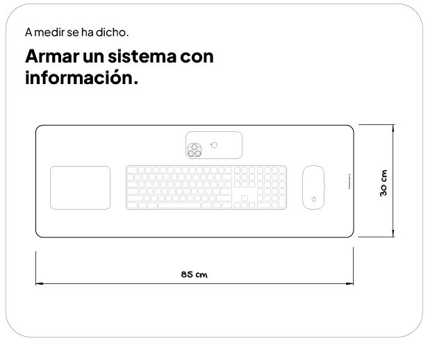 Medidas